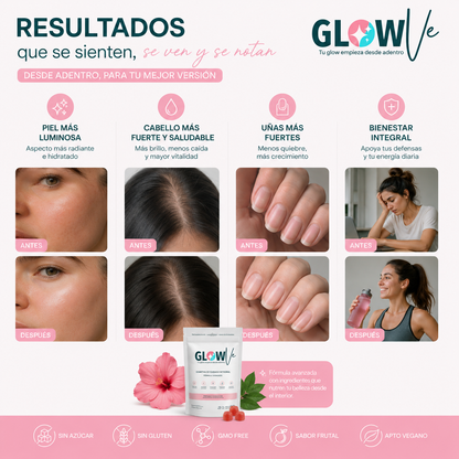 Glowve Beauty Gummies | Piel Radiante Desde Adentro